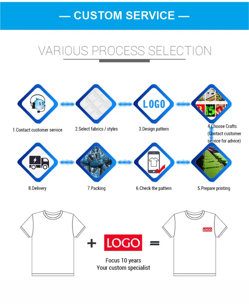 Women's 100% Combed Cotton Pure Cotton Short-sleeved Polo Shirt Custom Printed Embroidery Lgoo Solid Color Breathable Polo Shirt