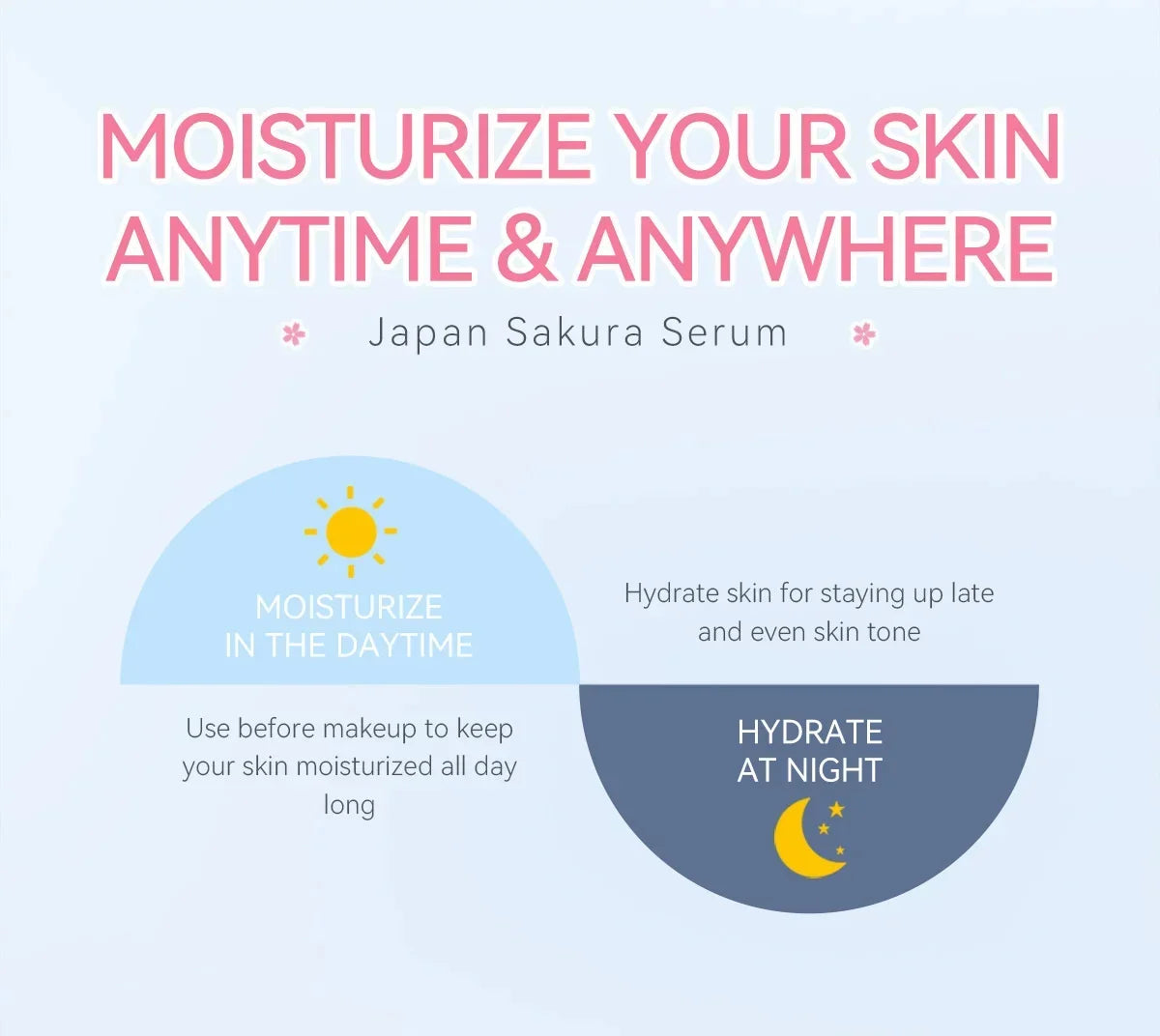 Sakura Whitening Face Serum Fade Fine Lines Anti Aging Tighten Pores Improve Melanin Pigment Dull Moisturizer Brighten Skin Care