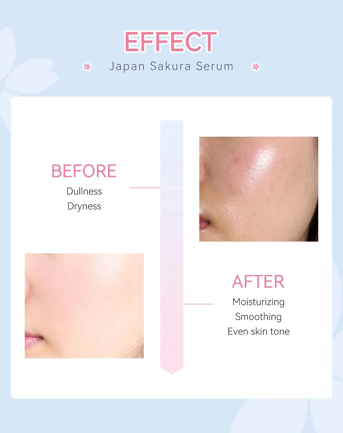 Sakura Whitening Face Serum Fade Fine Lines Anti Aging Tighten Pores Improve Melanin Pigment Dull Moisturizer Brighten Skin Care