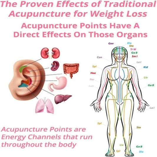 Crystal Cubic Zirconia Lymphatic Drainage Earrings Colorful Crystal Hoop Earrings Weight Loss Slimming Earrings Fashion Jewelry