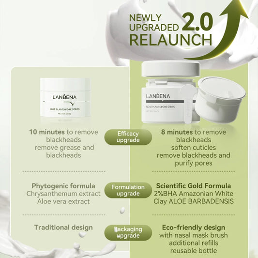 LANBENA Blackhead Remover Nose Mask Peeling Deep Cleansing Face Mask Oil Control Skin Care (60 Stickers)