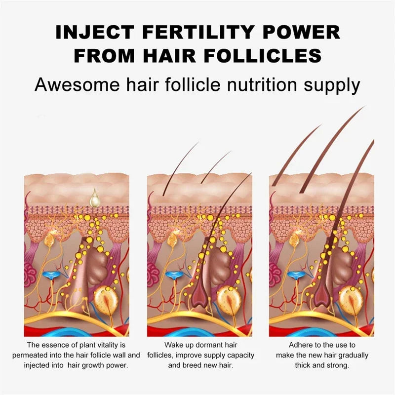 Eyebrow Growth Serum Fast Growing Eyelash Prevent Hair Loss Damaged Treatment Thick Dense Eyes Makeup Care Products 2023