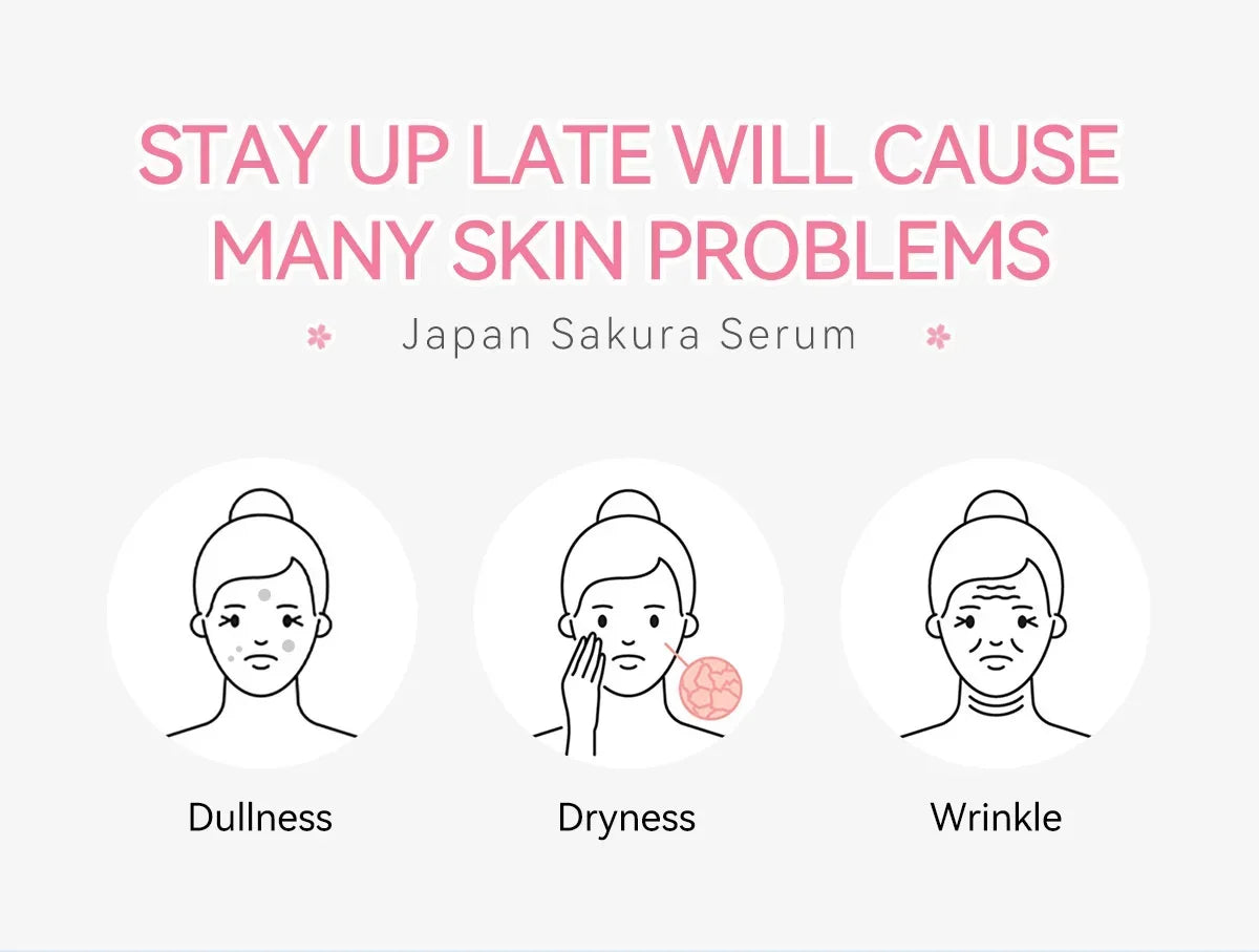 Sakura Whitening Face Serum Fade Fine Lines Anti Aging Tighten Pores Improve Melanin Pigment Dull Moisturizer Brighten Skin Care