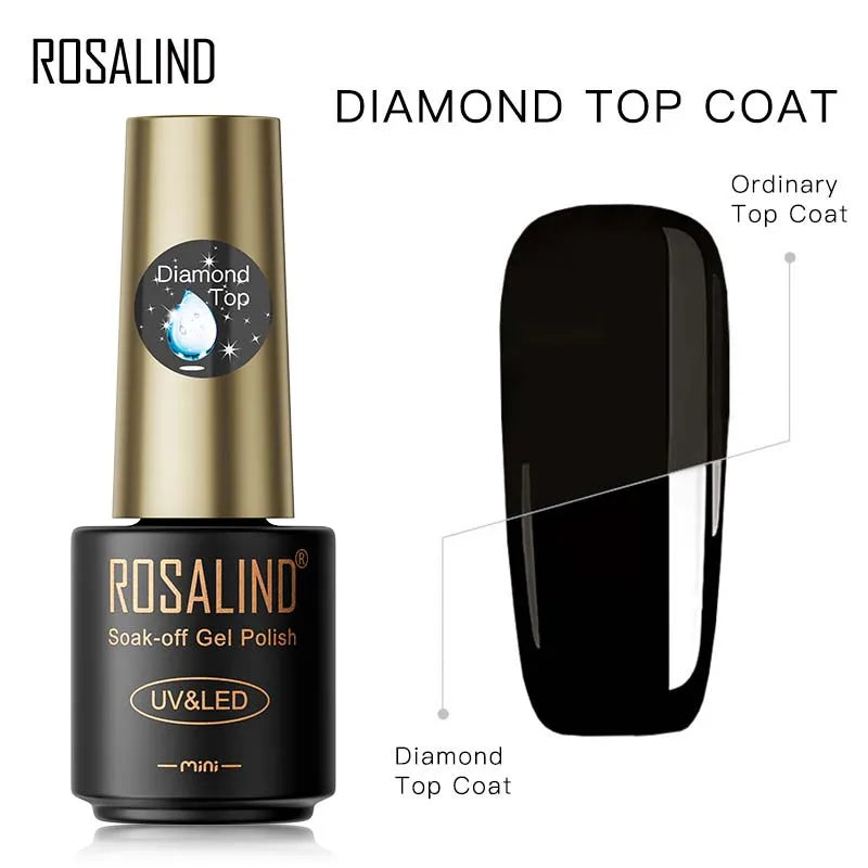 ROSALIND Hot-sale Bottle Gel Nail Polish Vernis Semi Permanent Primer Top Coat Bright Classic For Nail Art Design LED/UV Lamp RADTOP