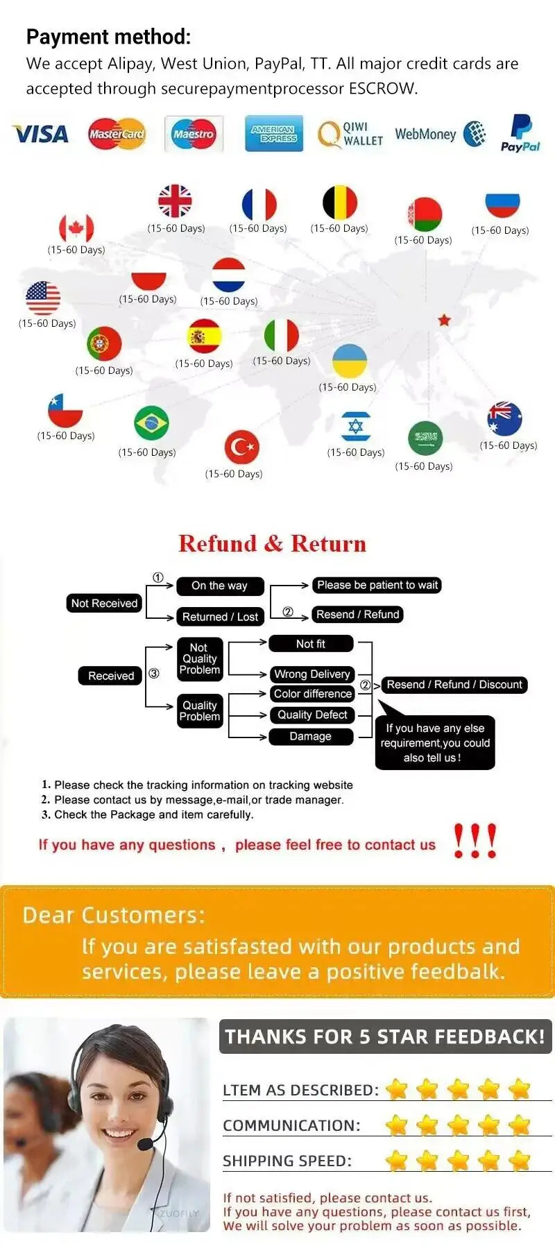 Powerful Dark Spots Remover Freckle Whitening Serum Melanin Correcting Anti Pigmentation Brighten Korean Day Night Facial Care