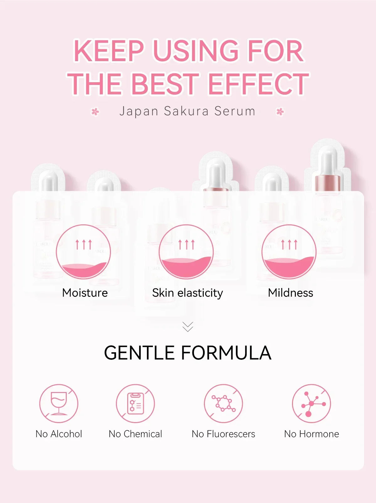 Sakura Whitening Face Serum Fade Fine Lines Anti Aging Tighten Pores Improve Melanin Pigment Dull Moisturizer Brighten Skin Care