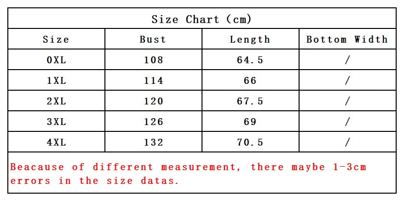 Plus Size Summer Vacation Dress for Women Casual Floral Print V Neck Curve Clothing Butterfly Sleeve Dresses