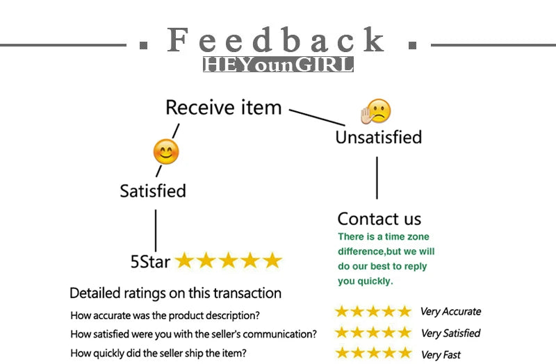 HEYounGIRL Boho Chic Spaghetti Strap Mini Dress Summer Y2K Floral Print Women Sexy Bodycon Dresses Beach Vacation Style Outfits