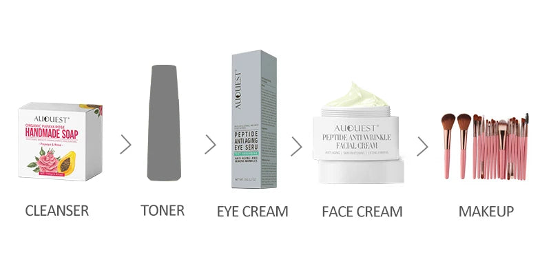 Peptide Eye Cream Dark Circles Eye Bags Remover Anti Wrinkle Firming Eye Cream Skin Care Products