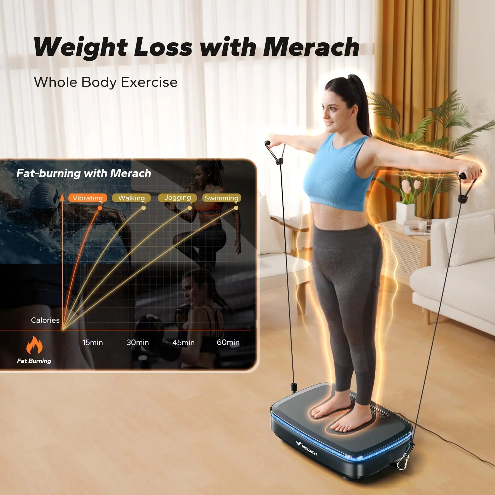 MERACH Vibration Plate Exercise Machine with Light Whole Body Workout Power Vibrate Platform Vibration Plate Lymphatic Drainage