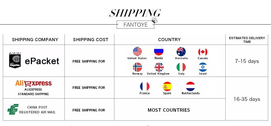 Fantoye Sexy Backless Metal Ring Halter Women Top Black Hollow Out Off Shoulder Crop Vest Female Summer Slim Elegant Streetwear