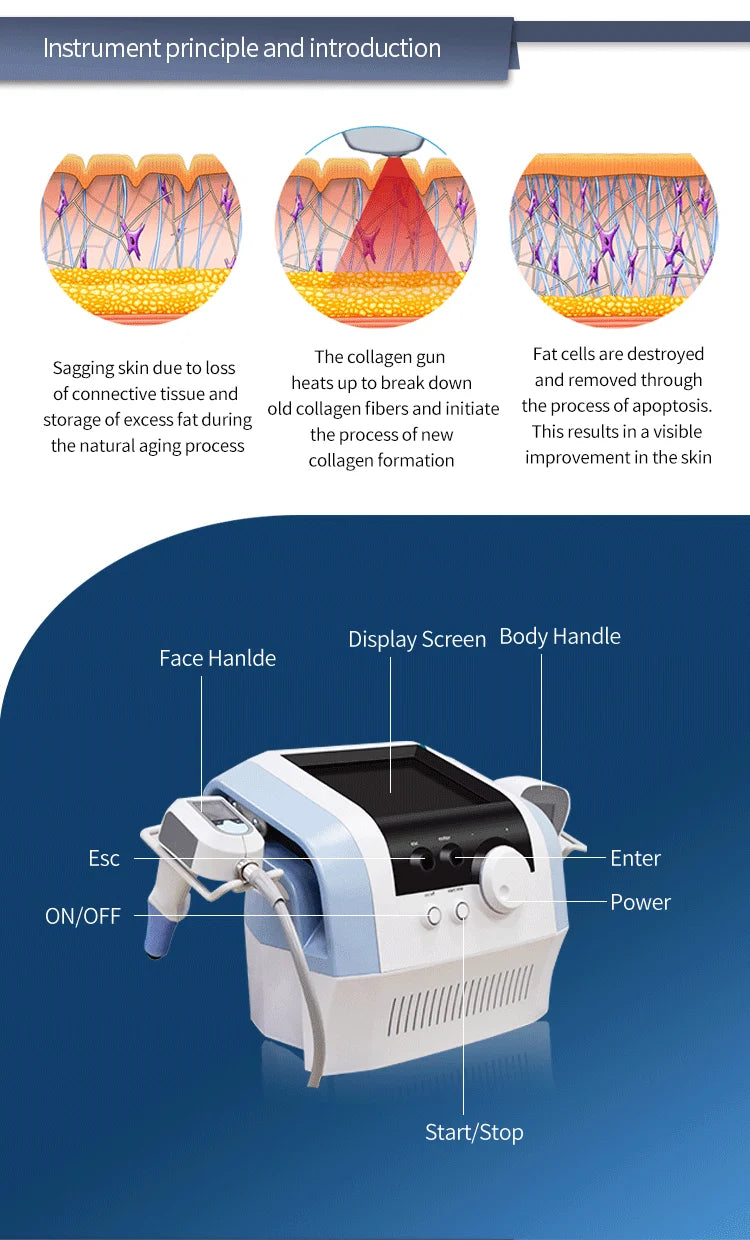 Ultra 360 Fat Reducing Machine Portable NEO Equipment Slimming Machine Ultrasonic Cellulite Wrinkle Removal Face Lift 2 Handles