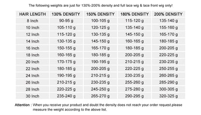 Short Pixie Cut Human Hair Wig With Bangs Brazilian Remy Afro Kinky Curly Bob Wig 180 Density Glueless For Black Women LuffY