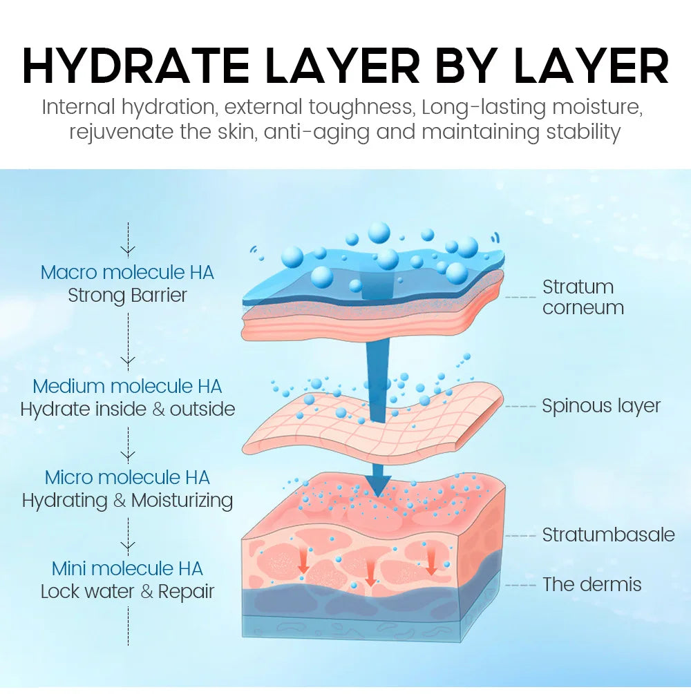 VIBRANT GLAMOUR Essence Moisturize Balance The Skin Deep Moisturizing Relieve Skin Dryness