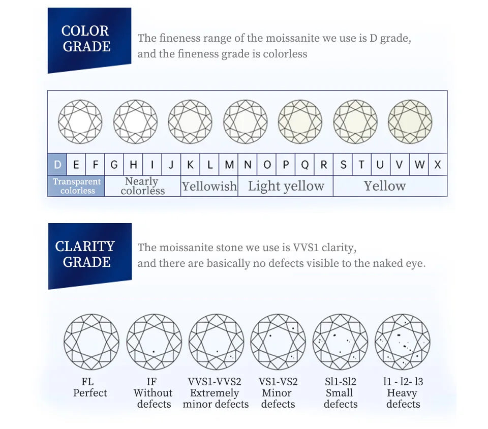 ATTAGEMS Solid 925 Sterling Silver Rings for Women Moissanite Full Eternity Wedding Band Engagement Wedding Ring Fine Jewelry