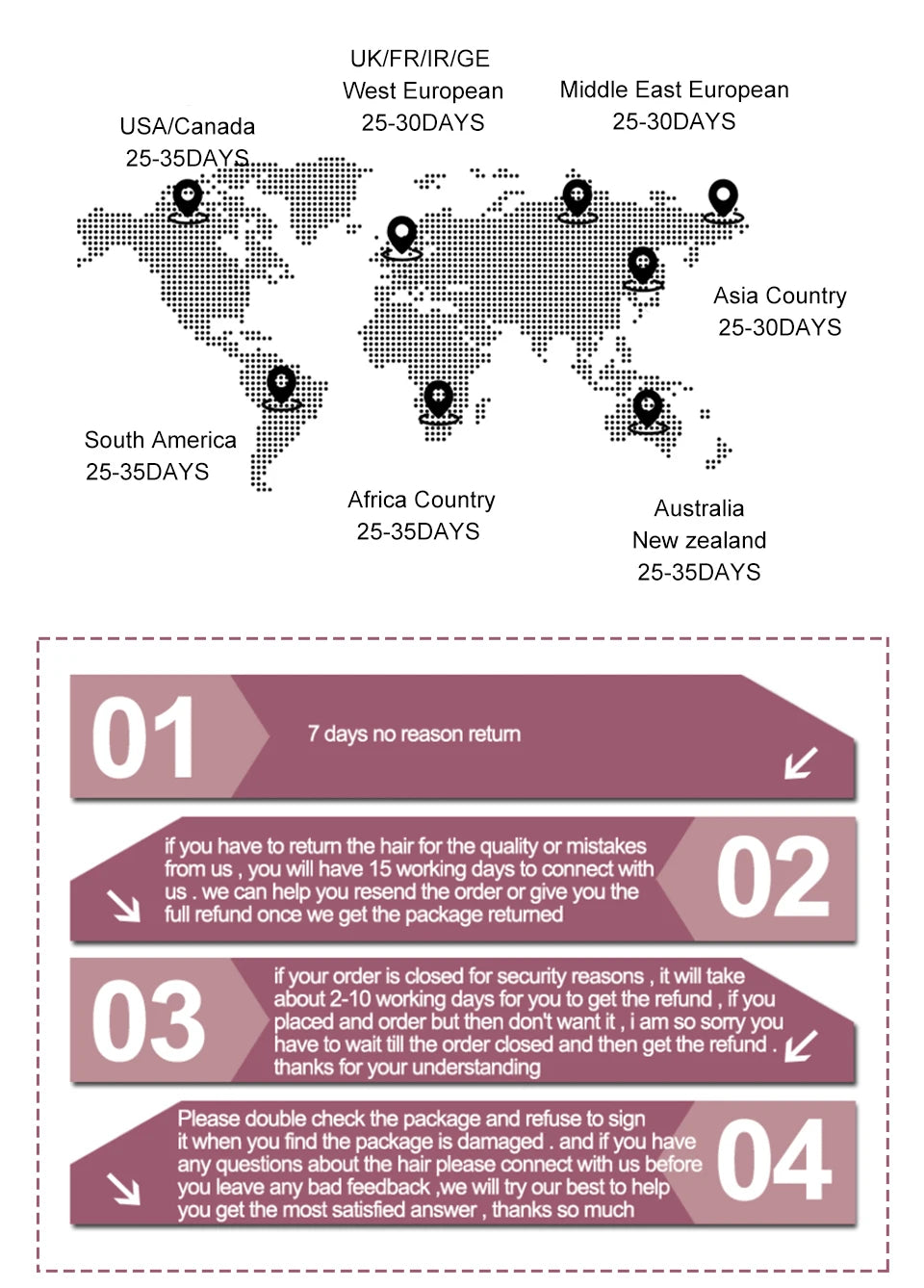 13x6 Lace Front Wig Blonde Wave Synthetic Wigs for Women Daily Party Cosplay Use Heat Resistant Fiber Hair