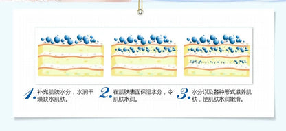 BIOAQUA Day creams moisturizer Firming Hyaluronic Acid Face Cream Brightening Moisturizing Skin Care Facial Cream