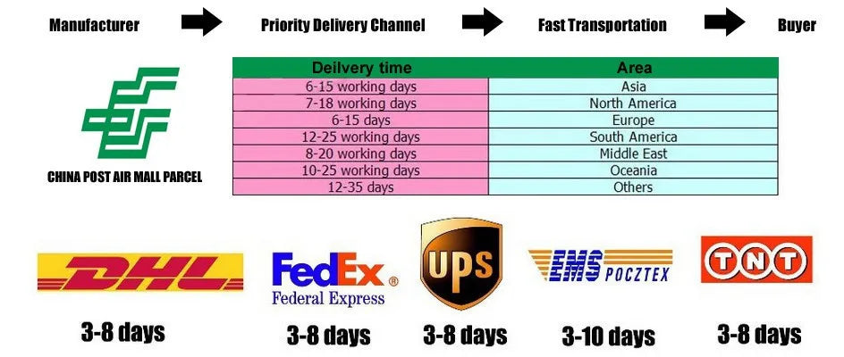 BOMARIS Blue Ball Gown Quinceanera Dresses Off-Shoulder Glittering Lace Vestidos De 15 Anos Birthday Party Princess Customized Badiee Stylez