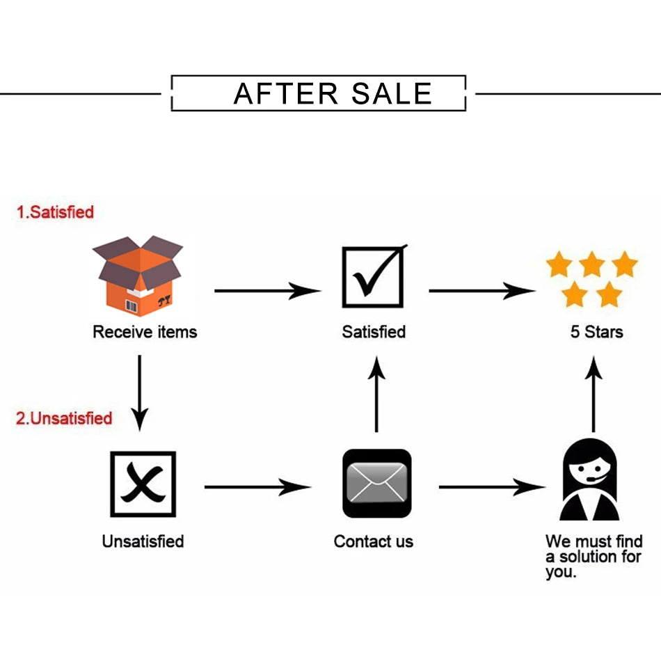 PVD Titanium PIERC Labret Stud Double CZ Paved Ear Cartilage Tragus Helix Earrings Lip Ring Daith Piercing Gift for Women