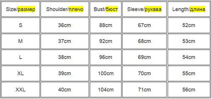 Sexy Transparent Mesh Sheer Jackets 2025 Summer Thin Long Sleeve Brief Outwears Women Zipper Beachwear Coats