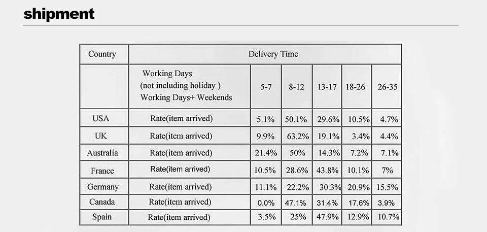 Goth Red Velvet Choker Bat Necklace Victorian Gorgeous Punk Gothic Vampire Jewelry Fashion Party Women Halloween Gift Charm