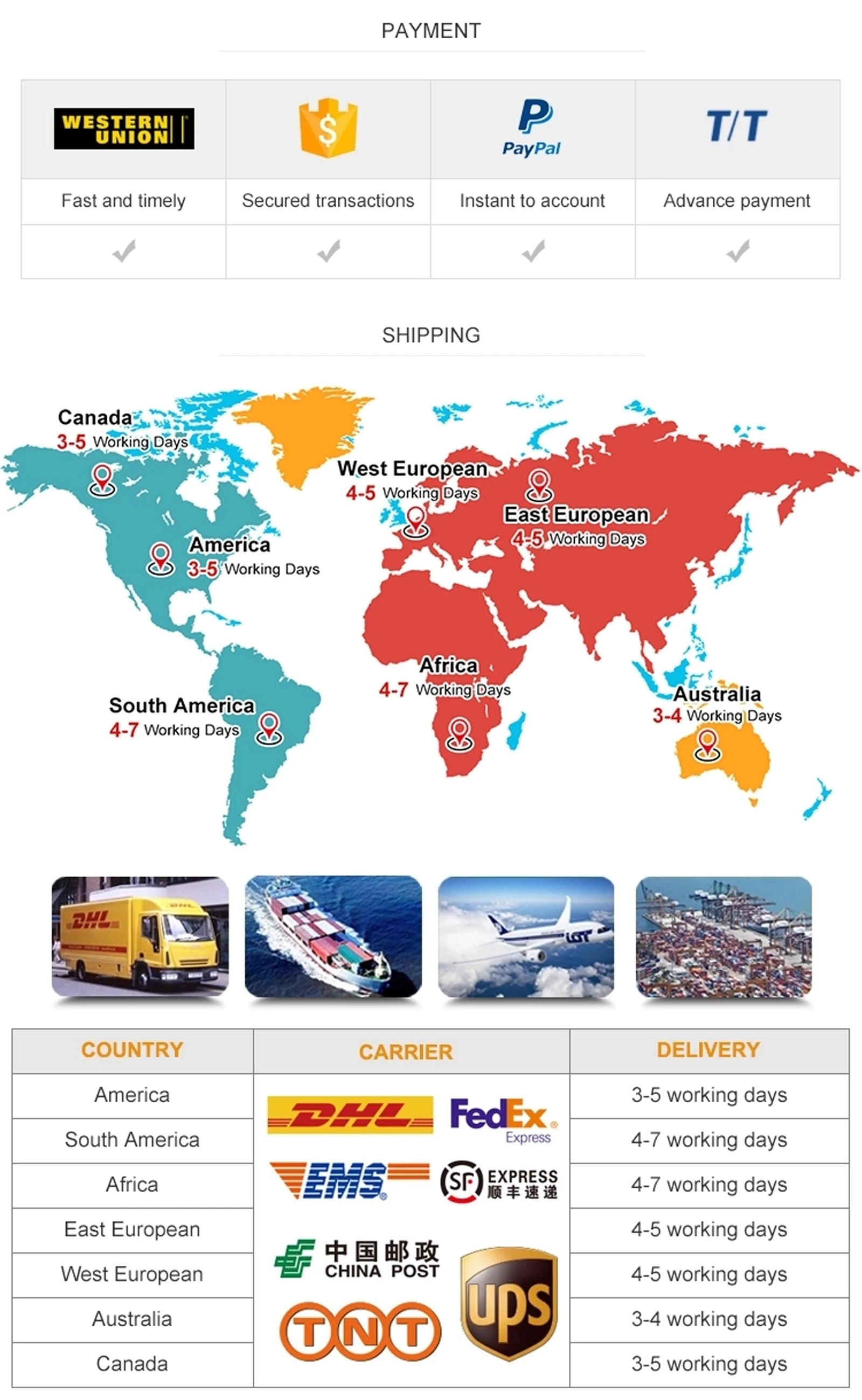 Ombre Blue Box Braided Wigs for Women 26inch Knotless Goddess Box Braid Lace Front Wig Colored Crochet Braid Synthetic Wig