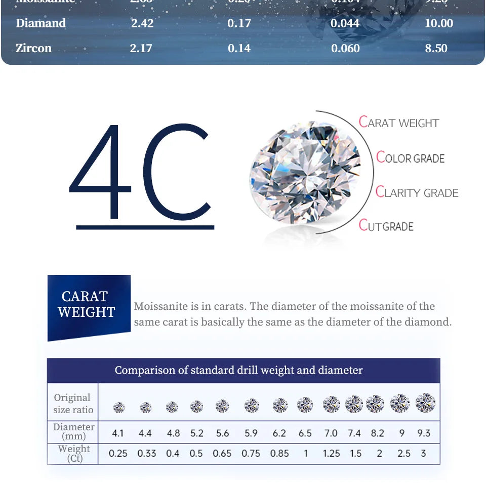 ATTAGEMS Solid 925 Sterling Silver Rings for Women Moissanite Full Eternity Wedding Band Engagement Wedding Ring Fine Jewelry