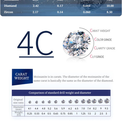 ATTAGEMS Solid 925 Sterling Silver Rings for Women Moissanite Full Eternity Wedding Band Engagement Wedding Ring Fine Jewelry