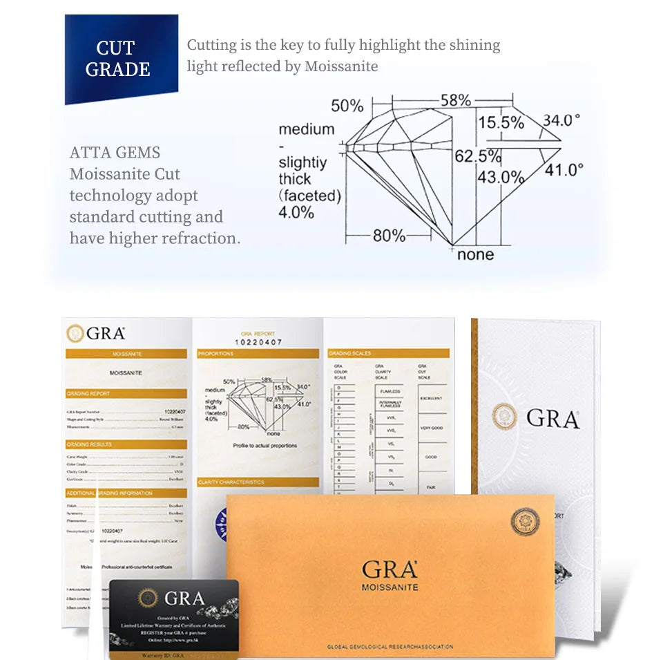 ATTAGEMS Solid 925 Sterling Silver Rings for Women Moissanite Full Eternity Wedding Band Engagement Wedding Ring Fine Jewelry