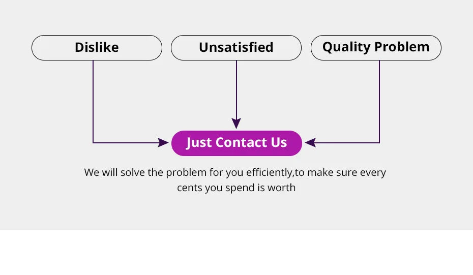 360 Full Lace Human Hair Wig Bone Straight Lace Front Wig 13x4 HD Transparent Lace Frontal Wig For Women Preplucked 250% Density Badiee Stylez