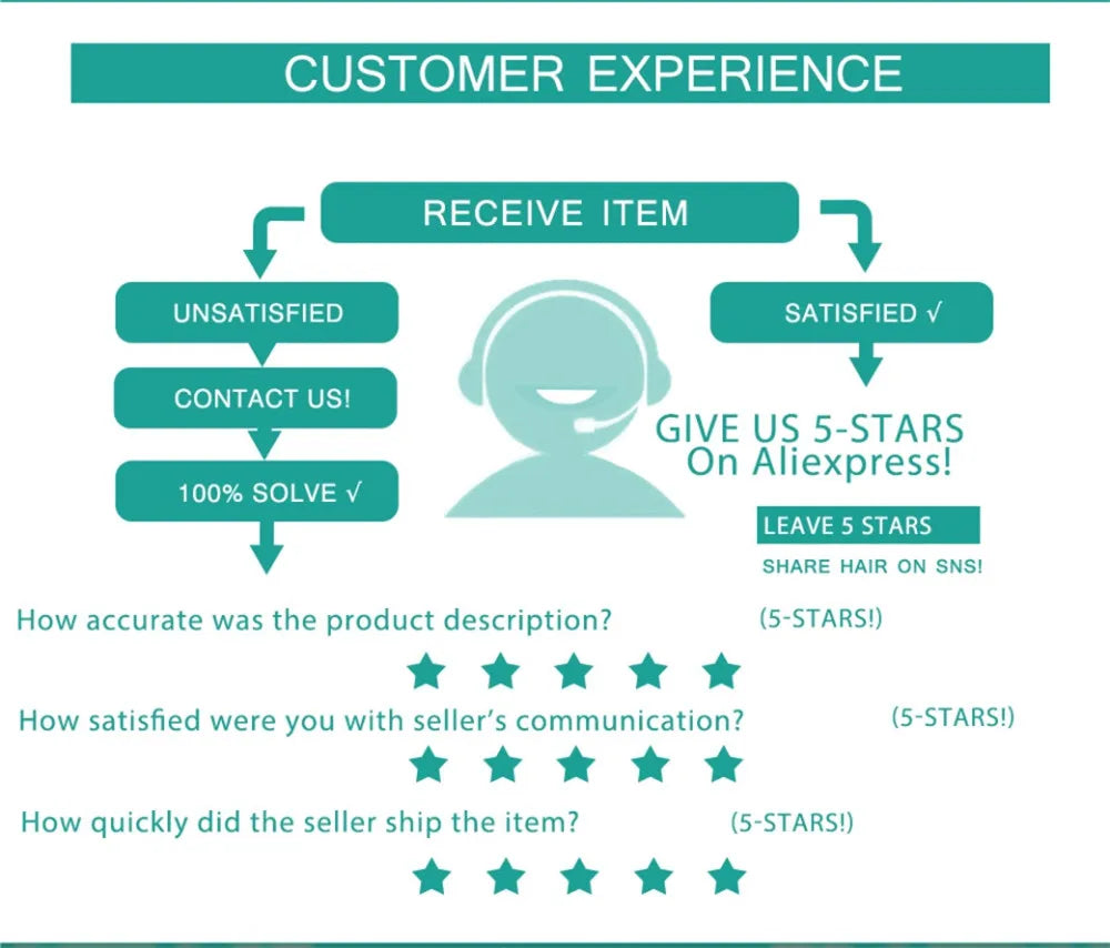 Women's Fashion Bob Hair Short Blonde Bob Wigs with Bangs Black Roots Straight Synthetic Ombre Hair Party Wig for Lady