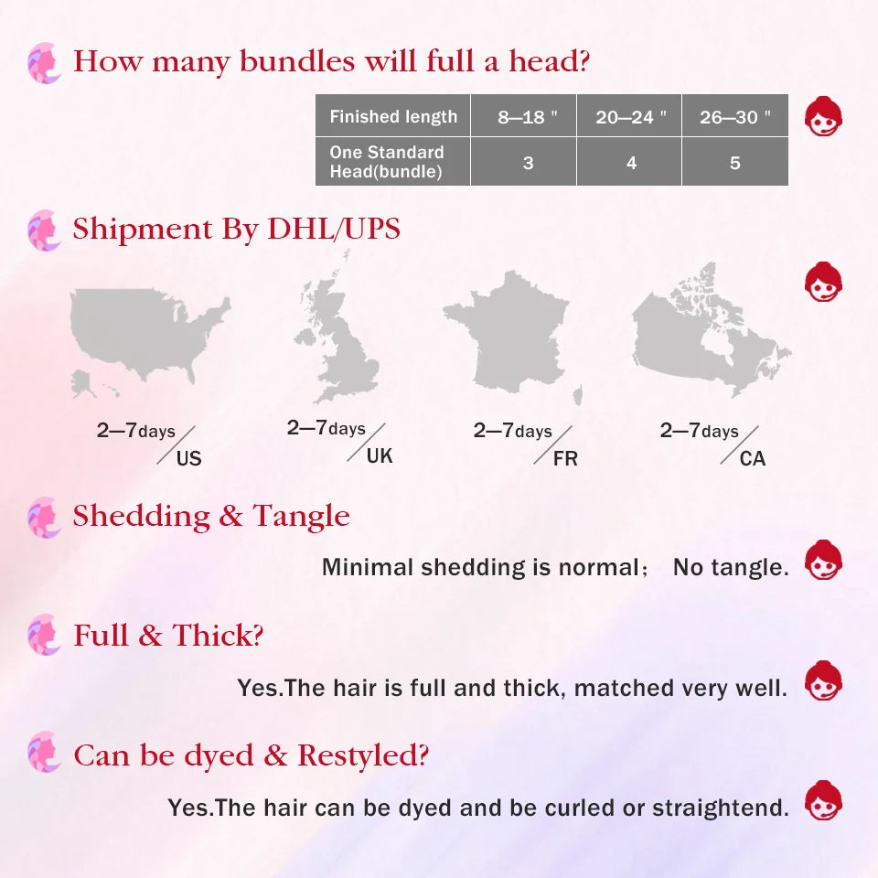 Afro Kinky Bulk Human Hair Extensions QVR US Local Shipping Natural Black/Brown Lightweight For Braiding Styling Everyday Wear