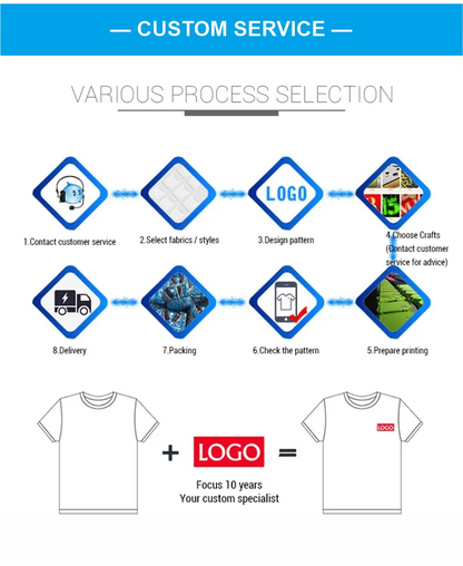 Women's 100% Combed Cotton Pure Cotton Short-sleeved Polo Shirt Custom Printed Embroidery Lgoo Solid Color Breathable Polo Shirt