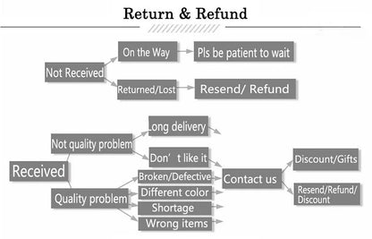 Kawaii Lolita Style Bunny Print Pajamas Set Girly Cute Short Sleeve Tops Shorts Suit Women Casual Princess Homewear Pijama Mujer