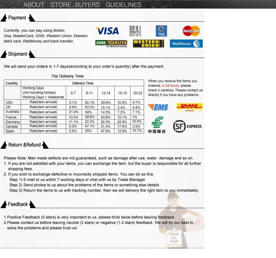 Sleeveless Sexy Female Midi Backless Dresses Slim Night Club Party Women's Dress Bodycon Vestidos Elegantes Para Mujer