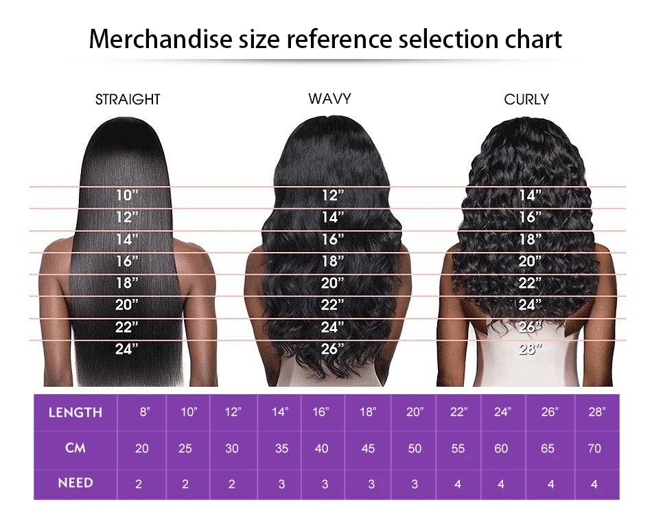 250% Density Short Bob Wig Human Hair 13x4 Lace Front Wigs Glueless Lace Frontal Wig Deep Wave Jerry Curly Wig For Black Women