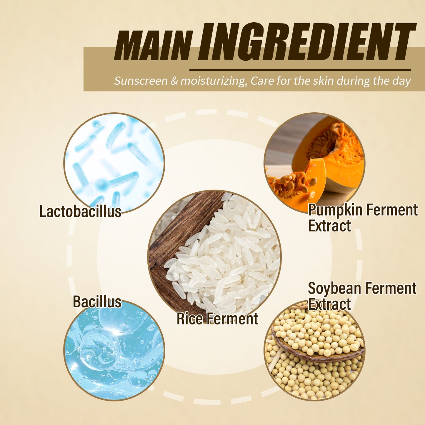 Spf50+ Moisturizing Rice Probiotic Sunscreen Skin Protection Refreshing Makeup Sunscreen Cream UV Resistance Facial Sunscreen