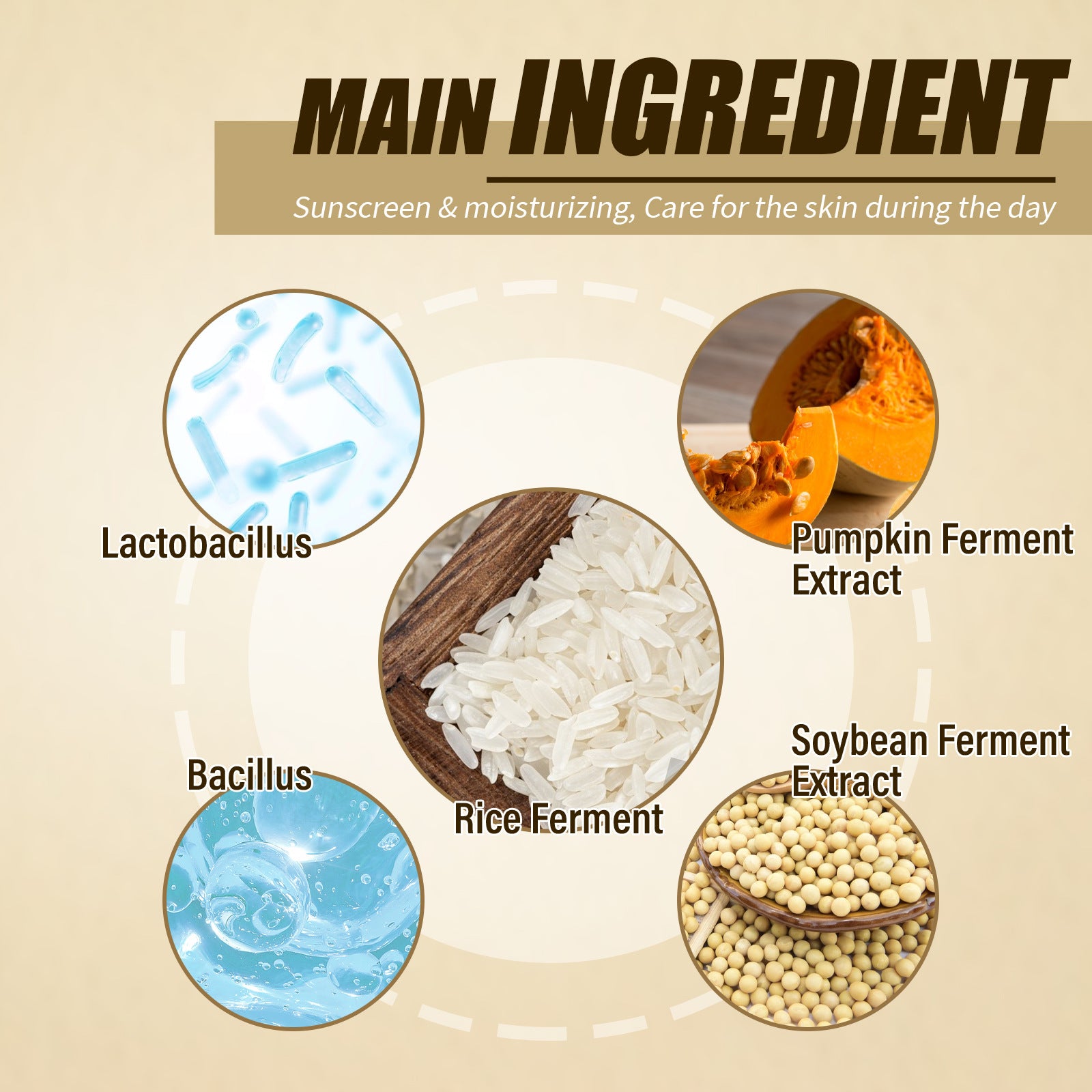 Spf50+ Moisturizing Rice Probiotic Sunscreen Skin Protection Refreshing Makeup Sunscreen Cream UV Resistance Facial Sunscreen