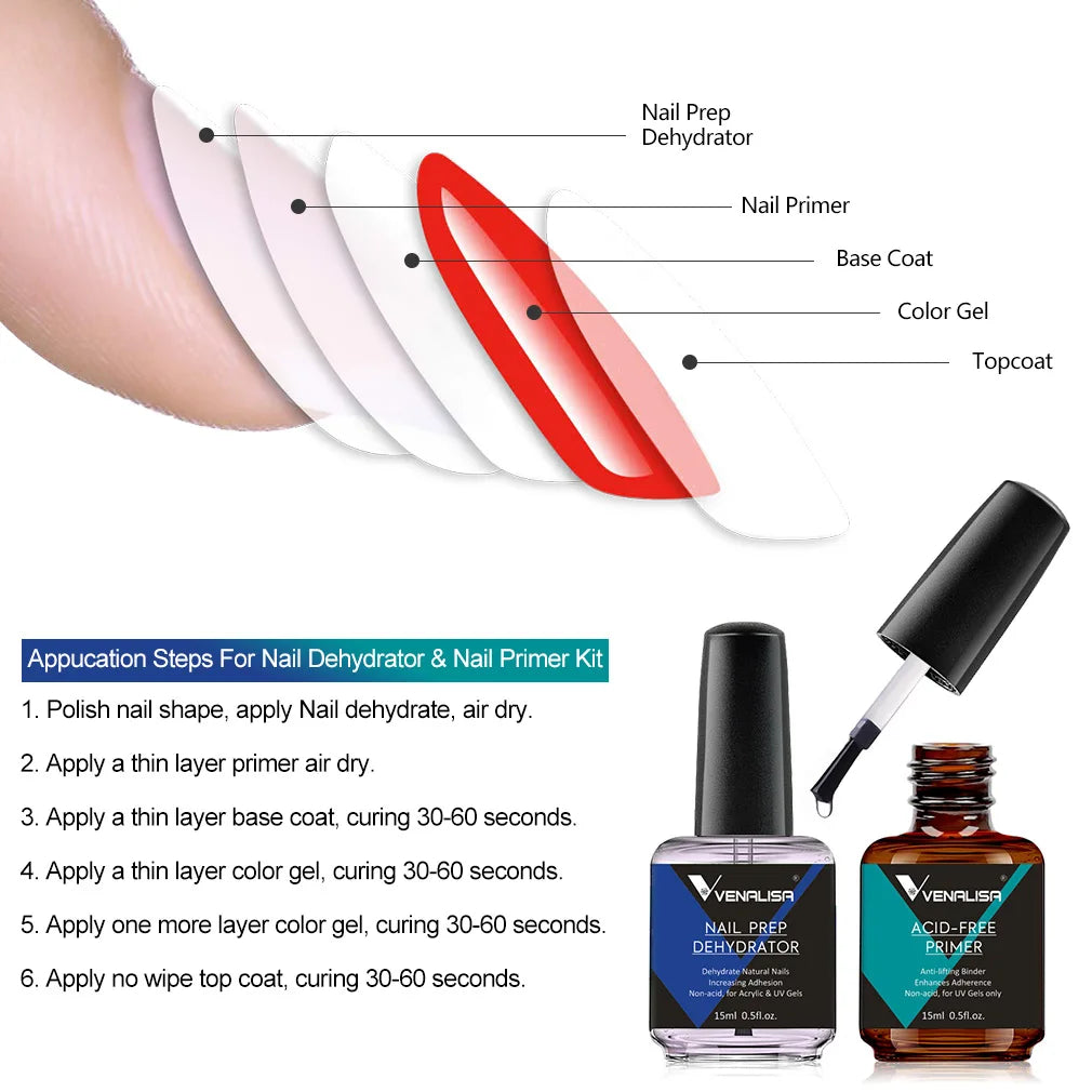 Venalisa 15ml Nail Prep Dehydrator Fast Dry Acid-Free Primer Bond Natural for Builder Jelly Gel Nail Gel Polish Color GelVarnish
