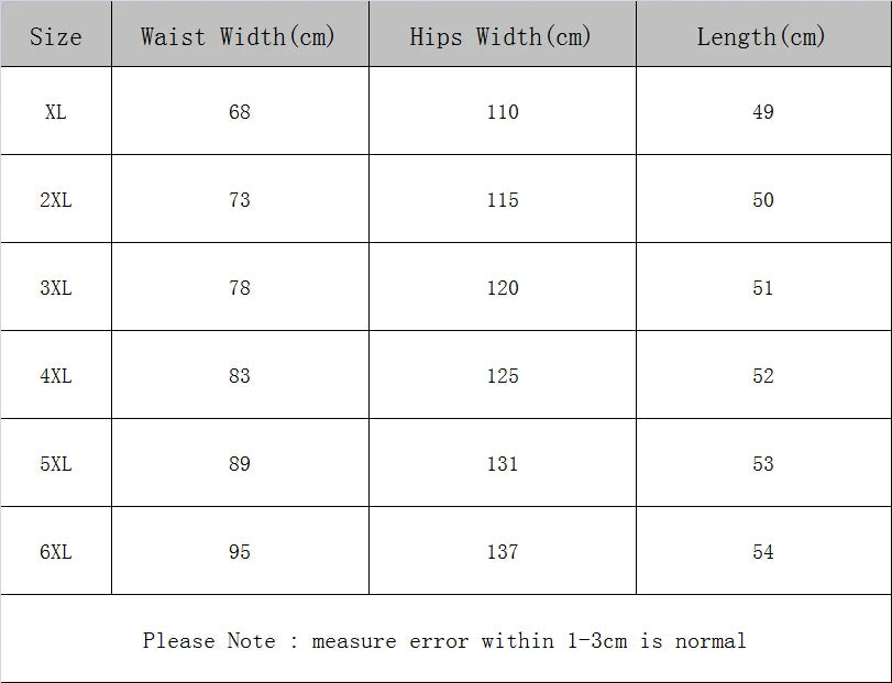Plus Size Denim Shorts For Women 2024 Summer Wide Leg Loose Blue Jeans Shorts High Elastic Waist Half Length Casual Denim Shorts