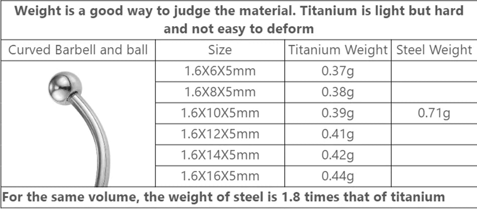 G23titan Long Zircon Pendant Dangle Belly Button Ring Surgical Titanium Navel Piercing Curved Barbell Anti allergic Body Jewelry Badiee Stylez