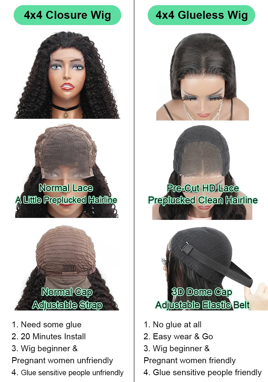 Water Wave Glueless Wig Pre-Cut Lace Wig 180% Pre-Plucked Natural Wave Wear Go Glueless Curly Human Hair Wigs For Women Badiee Stylez