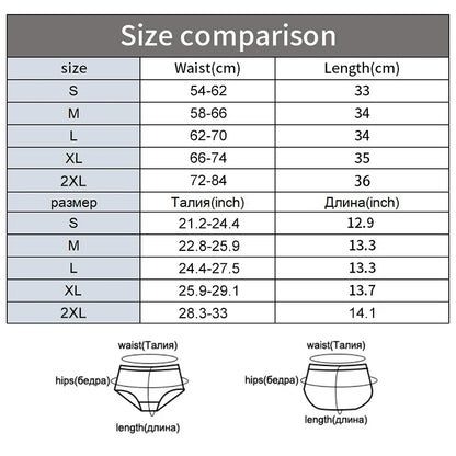 Postpartum Belly Band Abdominal Compression Slimming High Waist Shaping Panty Breathable Body Shaper Butt Lifter Seamless Panty