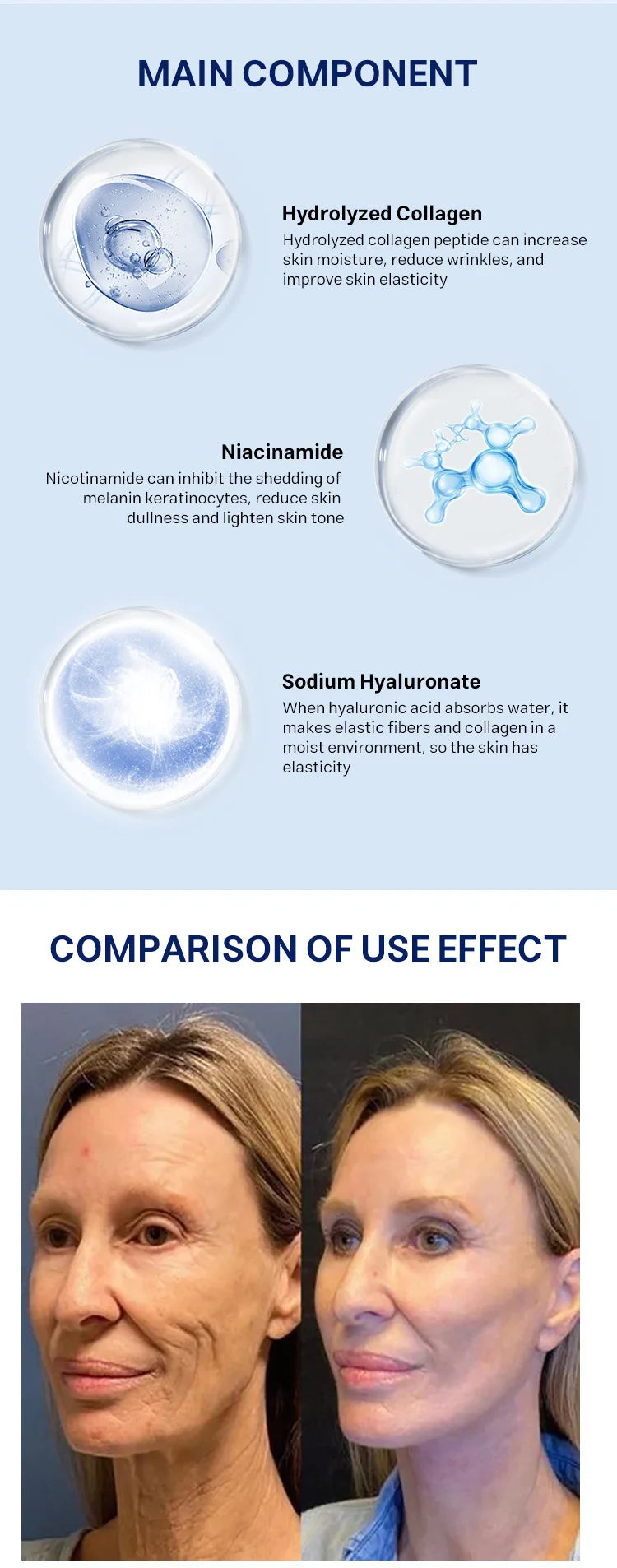 Niacinamide Wrinkle Remover Serum Firming Lifting Face Care Anti-Aging Fade Fine Lines Smooth Skin Beauty Facial Essence Liquid