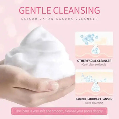 6pcs/Set Sakura Skin Care Sets Face Cream Serum Toner Facial Cleanser Sunscreen Eye Cream Face Skin Care Set Product Gift box Badiee Stylez