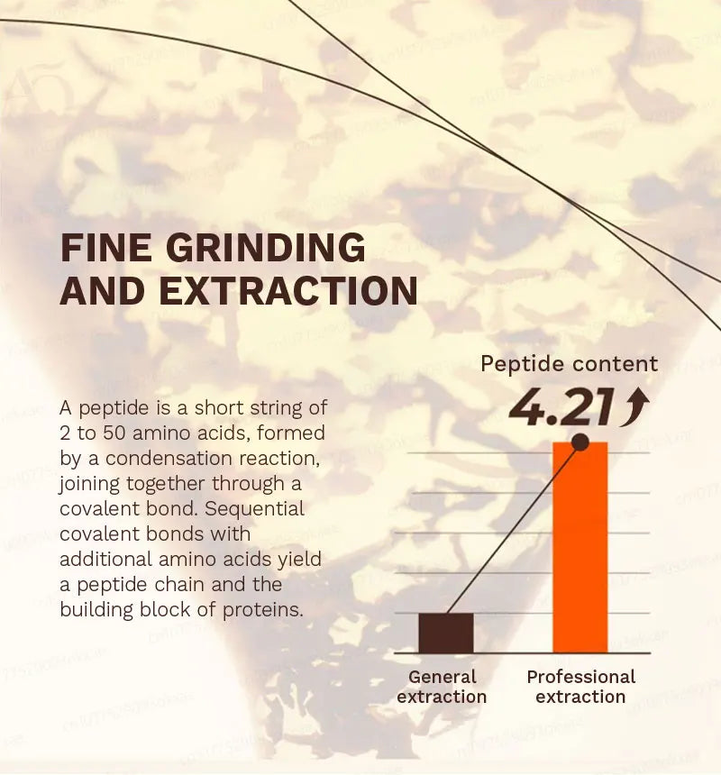 No wrinkles, 20 years younger