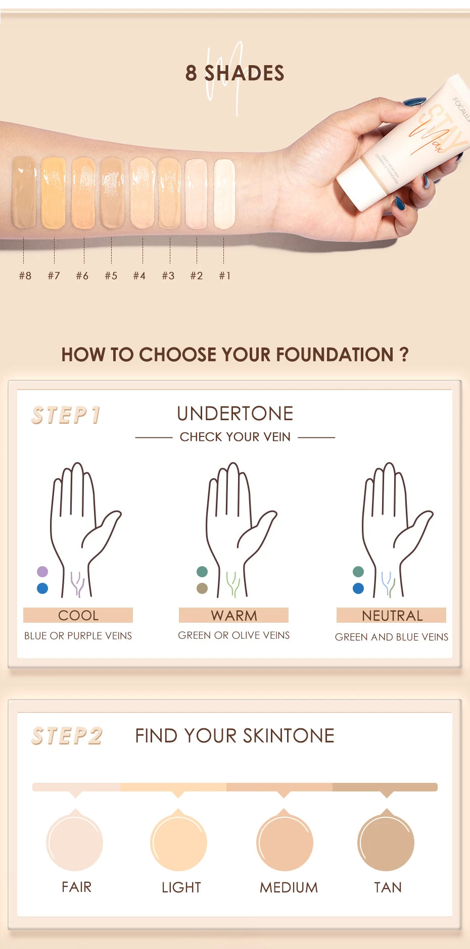 Wholesale FOCALLURE Waterproof Liquid Foundation Cream Full Coverage Oil-control Long-lasting Face Concealer Base Cosmetics