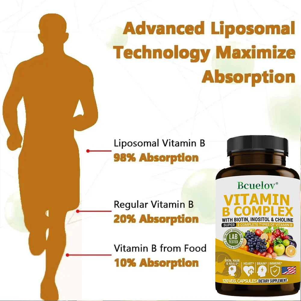 Vitamin B Complex - Contains Biotin, Inositol and Choline - Brain, Skin, Hair, Nervous System, Immunity, Metabolism, Antioxidant