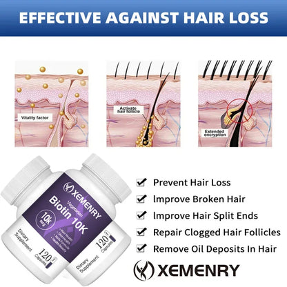 Biotin 10,000mcg - with Coconut Oil Vitamin for Hair Growth, Natural Hair, Skin and Nails - Non-GMO