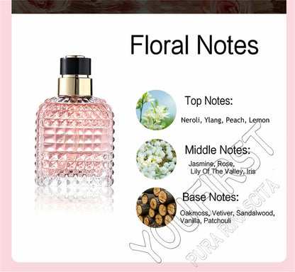 Brand Gift Box 4Pcs Set Perfume Women Parfum Femme 100ml Fresh Natural Floral Scent Spray Feminino Perfumes De Mujer Originales Badiee Stylez